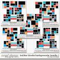 Cindy's Layered Templates - Builder Block Backgrounds: Bundle 1 by Cindy Schneider