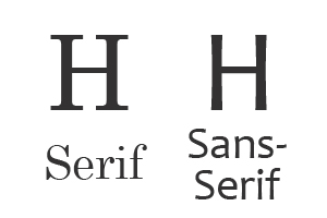 Difference between Serif and Sans-Serif ~ Sweet Shoppe Designs "Font: A Mini-Glossary of Typography Terms" Difference between Serif and Sans-Serif ~ Sweet Shoppe Designs "Font: A Mini-Glossary of Typography Terms"
