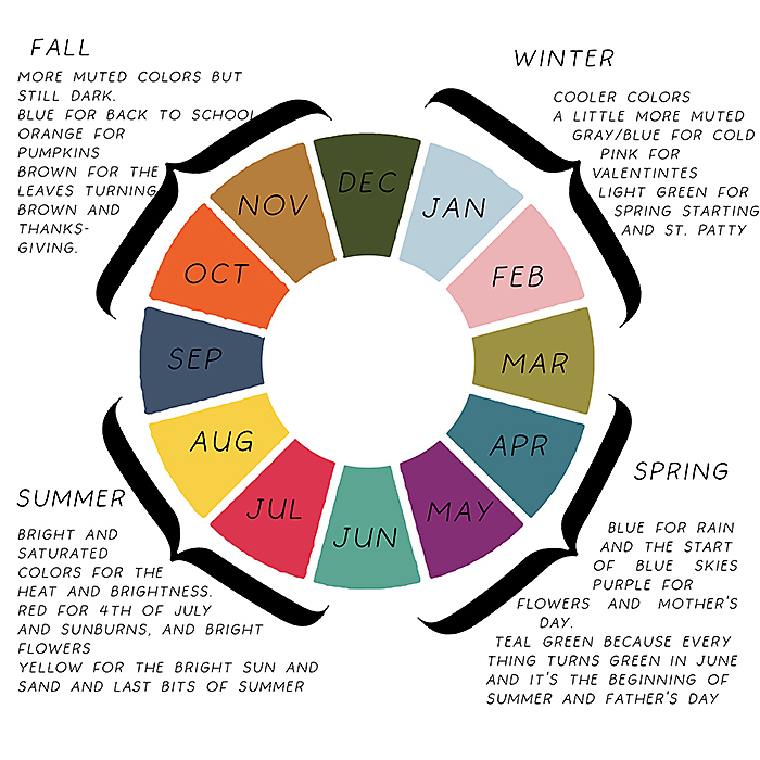 colors-explained-copy.jpg