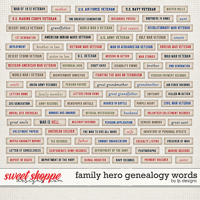 Family Hero: Genealogy Words by LJS Designs 
