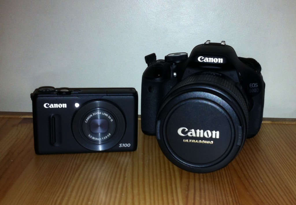 camera
